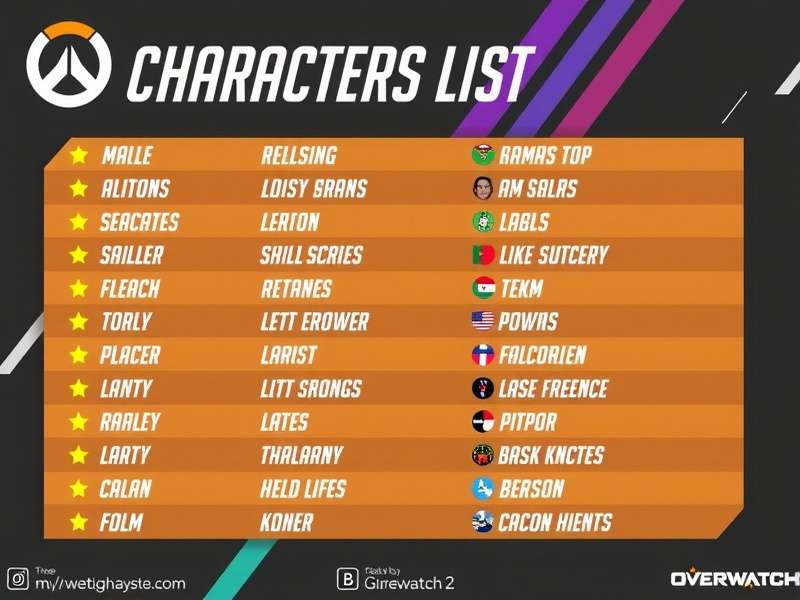 Mercy character Overwatch 2