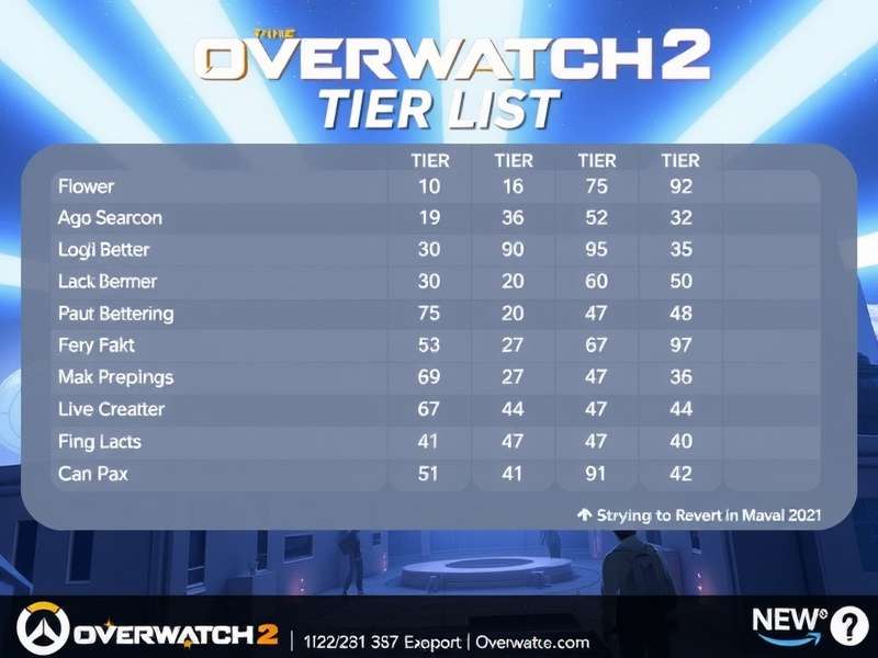 Overwatch 2 heroes lineup with tier ranking overlay for Indian players